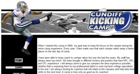 CundiffKicking.com
